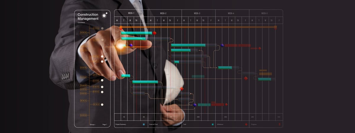 Construction project timeline and management interface